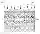 Fig. 01 - System for adjusting the wavelength light output of a semiconductor device using hydrogenation