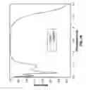 Fig. 03 - Sub-wavelength grating integrated VCSEL
