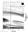 Fig. 10 - Sub-wavelength grating integrated VCSEL