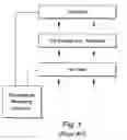 Fig. 02 - Method of insulating a wall cavity