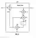 Fig. 04 - Spur suppression for a receiver in a wireless communication system