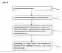 Fig. 04 - Application of leakage to an adaptive equalizer