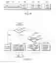 Fig. 08 - Video encoding/decoding method and apparatus