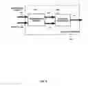 Fig. 05 - Programmable element and hardware accelerator combination for video processing