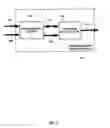 Fig. 06 - Programmable element and hardware accelerator combination for video processing