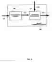 Fig. 07 - Programmable element and hardware accelerator combination for video processing