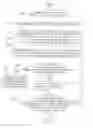 Fig. 01 - Method for processing motion image