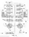 Fig. 05 - APPARATUS FOR IMAGE ENCODING AND METHOD THEREOF