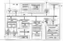 Fig. 01 - Systems and methods for processing chroma samples in video