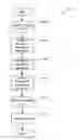 Fig. 01 - Methods and apparatus for noise estimation in a communication system