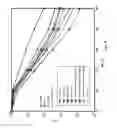 Fig. 09 - HARQ method and system