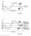 Fig. 06 - Apparatus and method for determining pilot pattern in a broadband wireless access communication system