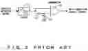 Fig. 04 - Correction circuit