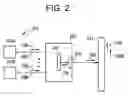 Fig. 03 - System and method for collecting and transmitting nuclear reactor control rod position information