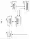 Fig. 02 - Method of determining margins to operating limits for nuclear reactor operation