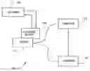 Fig. 01 - Method and system for optimizing a refueling outage schedule