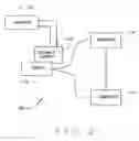 Fig. 03 - Method and system for optimizing a refueling outage schedule