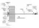 Fig. 01 - In orbit space transportation and recovery system