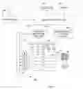 Fig. 05 - Park sensor mechanism for portable digital X-ray detector on mobile digital radiography