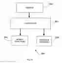 Fig. 07 - Park sensor mechanism for portable digital X-ray detector on mobile digital radiography