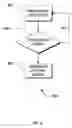 Fig. 09 - Park sensor mechanism for portable digital X-ray detector on mobile digital radiography