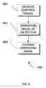 Fig. 10 - Park sensor mechanism for portable digital X-ray detector on mobile digital radiography