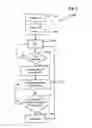 Fig. 06 - Systems and methods for audibly indicating incoming telephone calls