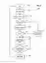 Fig. 07 - Systems and methods for audibly indicating incoming telephone calls