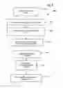 Fig. 09 - Systems and methods for audibly indicating incoming telephone calls