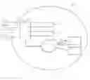 Fig. 03 - Method to provide an operator selection service as well as a communications network and a call server therefore