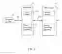 Fig. 02 - Method and system for integrating an electronic player and a telephone