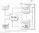 Fig. 01 - Distributing transactions among transaction processing systems