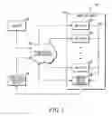 Fig. 02 - Distributing transactions among transaction processing systems