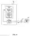Fig. 10 - Subscriber line common mode slew rate control