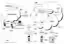 Fig. 01 - Sender disablement of simultaneous rings and routed rings