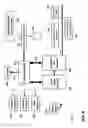 Fig. 07 - Sender disablement of simultaneous rings and routed rings