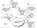 Fig. 01 - Celler identification of recipient that answered a simultaneous or routed communication