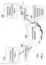 Fig. 03 - Celler identification of recipient that answered a simultaneous or routed communication