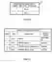 Fig. 11 - Apparatus and method for determining part of elicitation from spoken dialogue data