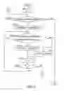 Fig. 15 - Apparatus and method for determining part of elicitation from spoken dialogue data