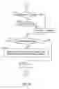 Fig. 16 - Apparatus and method for determining part of elicitation from spoken dialogue data