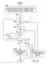 Fig. 19 - Apparatus and method for determining part of elicitation from spoken dialogue data