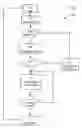Fig. 08 - Systems and methods for audibly indicating incoming telephone calls