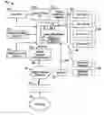 Fig. 01 - Direct access arrangement device