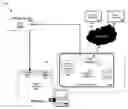 Fig. 01 - Using a trusted-platform-based shared-secret derivation and WWAN infrastructure-based enrollment to establish a secure local channel