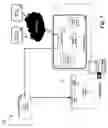 Fig. 02 - Using a trusted-platform-based shared-secret derivation and WWAN infrastructure-based enrollment to establish a secure local channel