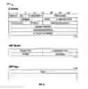 Fig. 06 - Method and apparatus for cryptographically processing data