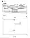 Fig. 07 - Method and apparatus for cryptographically processing data