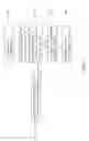 Fig. 05 - Stethoscope capable of eliminating unwanted sounds and method thereof