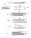 Fig. 01 - Audio source separation based on flexible pre-trained probabilistic source models